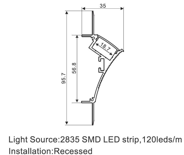 Fixed Competitive Price Produce Custom Aluminum Extrusion -
Led Strip Aluminum Channel – Sunjie Technology detail pictures